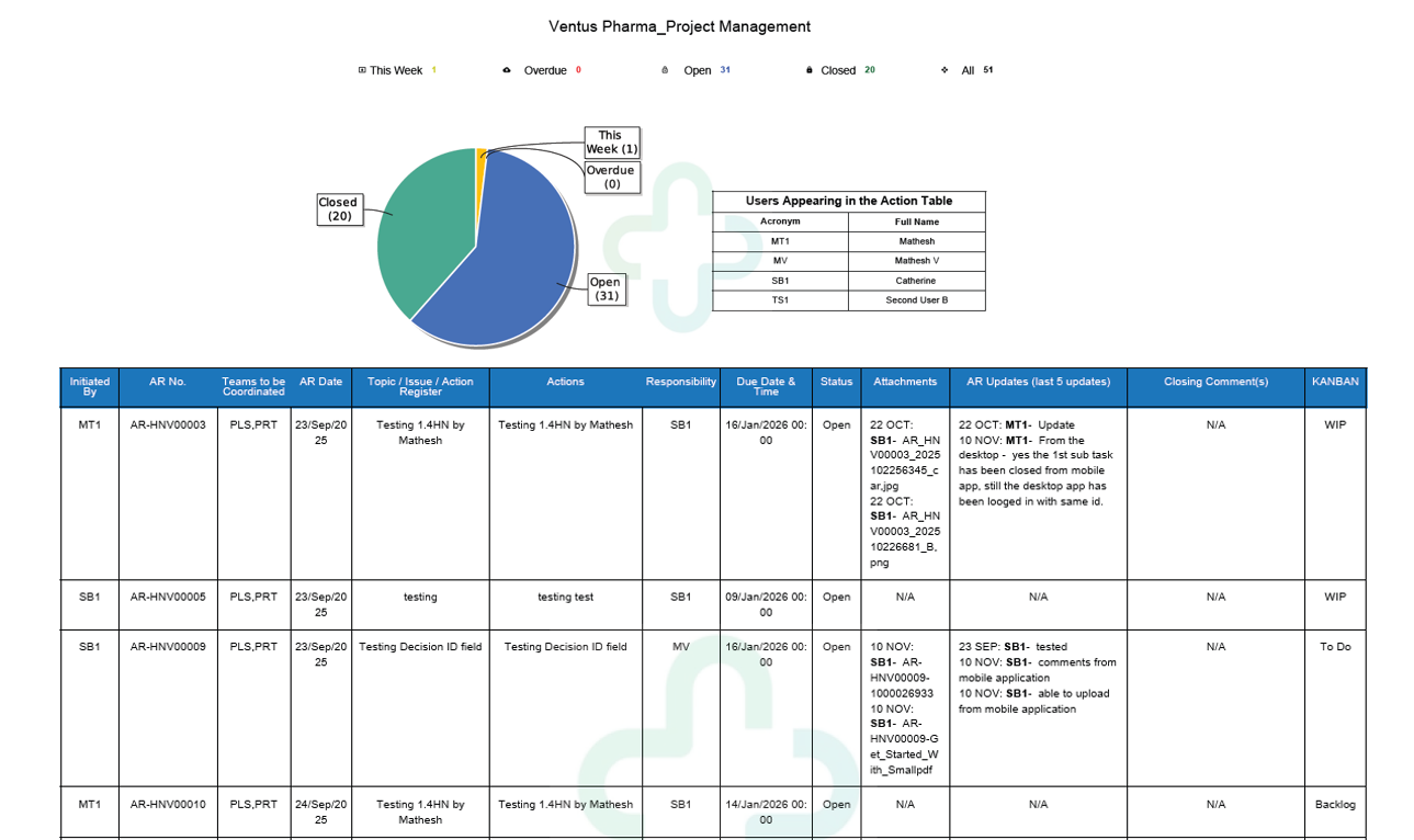 Highlight slide icon